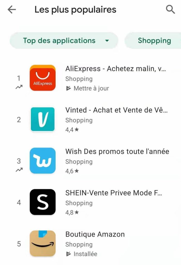  Top 5 most popular mobile app for shopping in the west, Wish, AliEpress and Shein are all gateways for Chinese brands to sell in the west