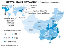 Haidlao’s global restaurant network Eating out