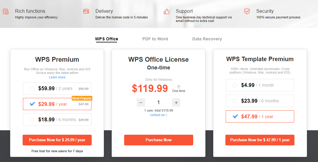 subscriptions and license pricing for WPS Office premium