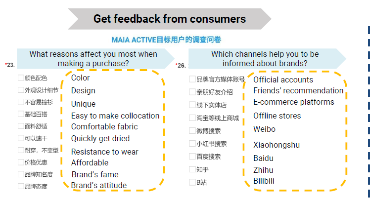 how Maia Active receives feedback from consumers