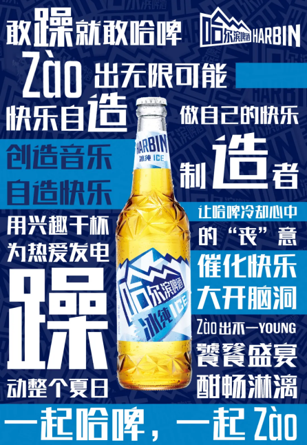 Beer market in China