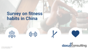 survey on fitness habits in China