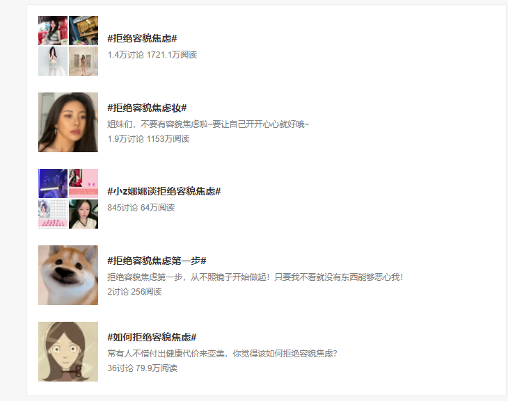 Source: Weibo, the topic #stopappearanceanxiety is getting more and more popular on Weibo plastic surgery ads in China