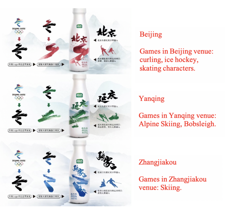 Zhixuan_campaign_beijing_Olympics_packaging