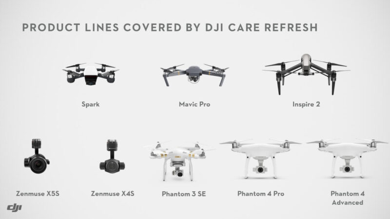 1-daxue-consulting-dji-products-drones-in-china