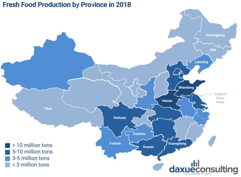 daxue-consulting_China-cold-supply-chain_fresh-food-production-by-province