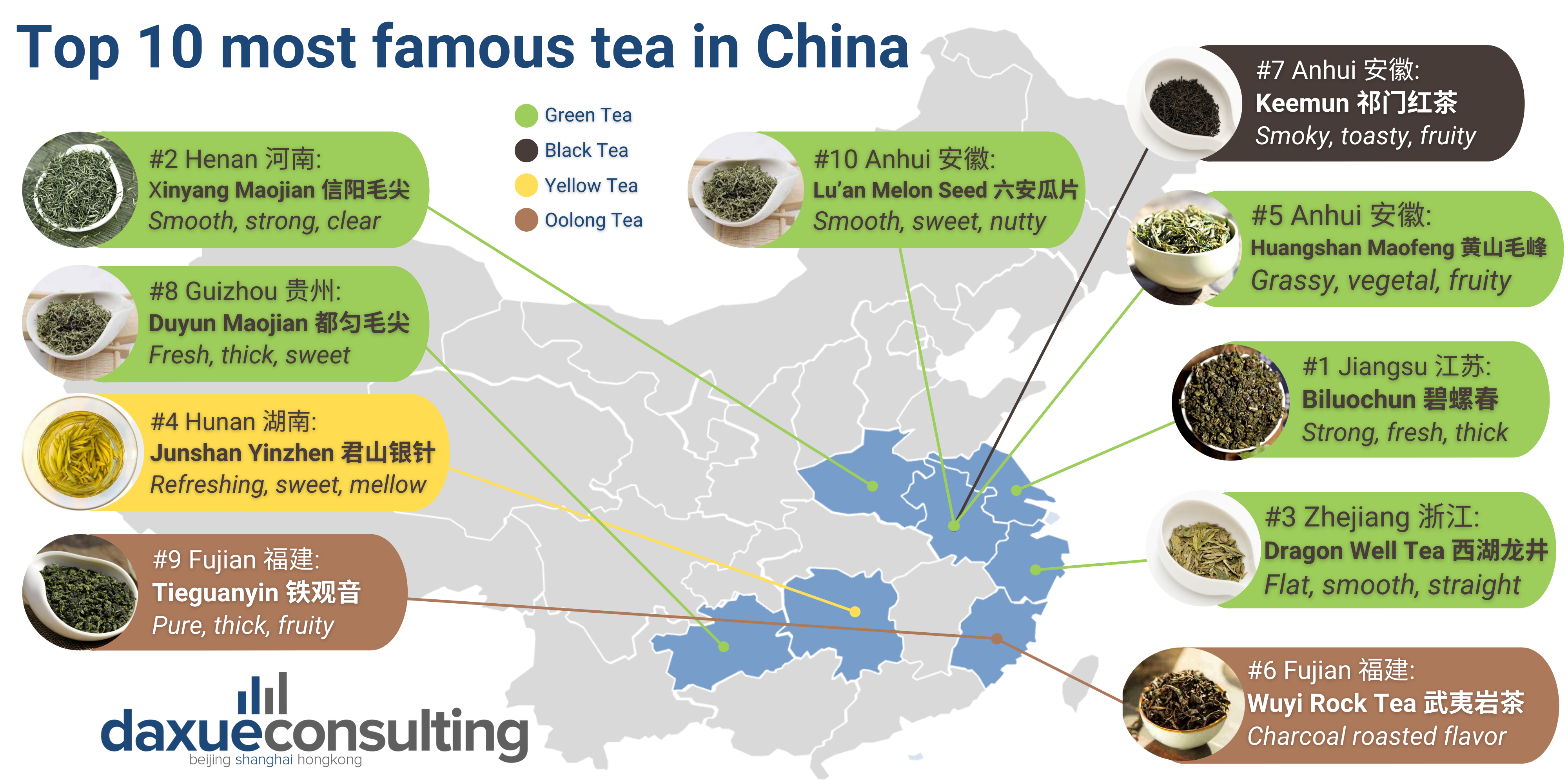 daxue-consulting-chinese-tea-china-province