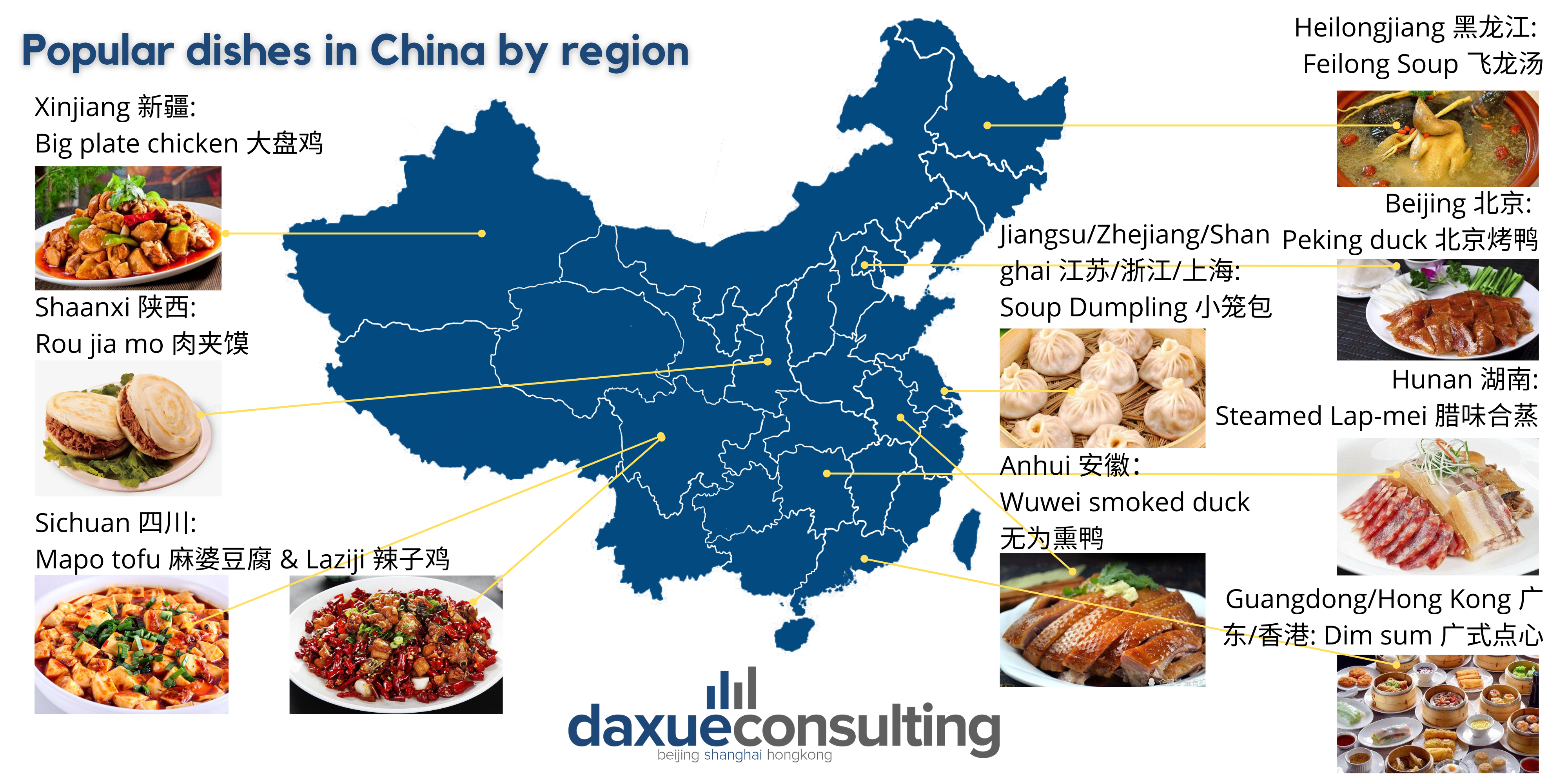 daxue-consulting-chinese-dish-province-chinese-food