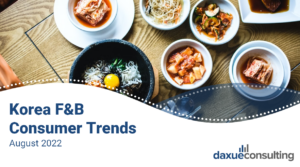 South Korea F&B market trends report