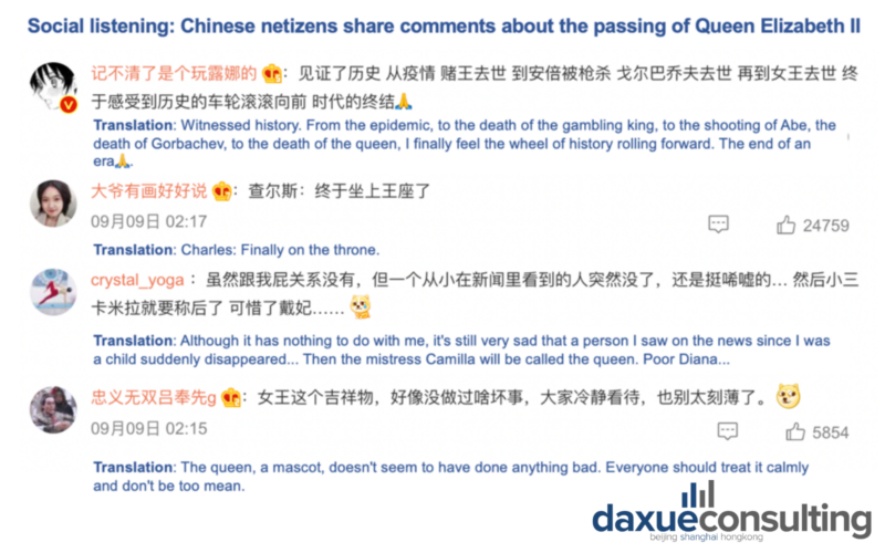 daxue-consulting-chinese-netizens-reaction-death-of-queen-elizabeth-social-listening-1