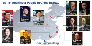 daxue-consulting-infographics-maps-top-10-wealthy-people-in-China.png