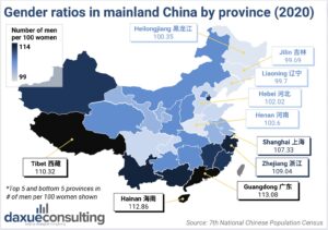 daxue-consulting-maps-infographics-Gender ratio in China