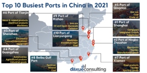 daxue-consulting-maps-infographics-Top 10 Busiest Ports in China in 2021