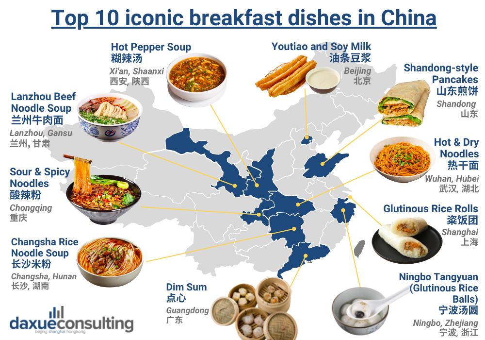 daxue-consulting-maps-infographics-Top 10 iconic breakfast dishes in China