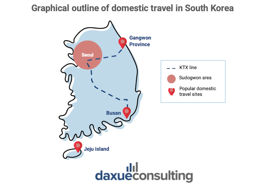 <!-- wp:paragraph -->
<p><em>domestic travels in South Korea</em></p>
<!-- /wp:paragraph -->

<!-- wp:heading -->
<h2>How has the COVID-19 pandemic affected the </h2>
<!-- /wp:heading -->