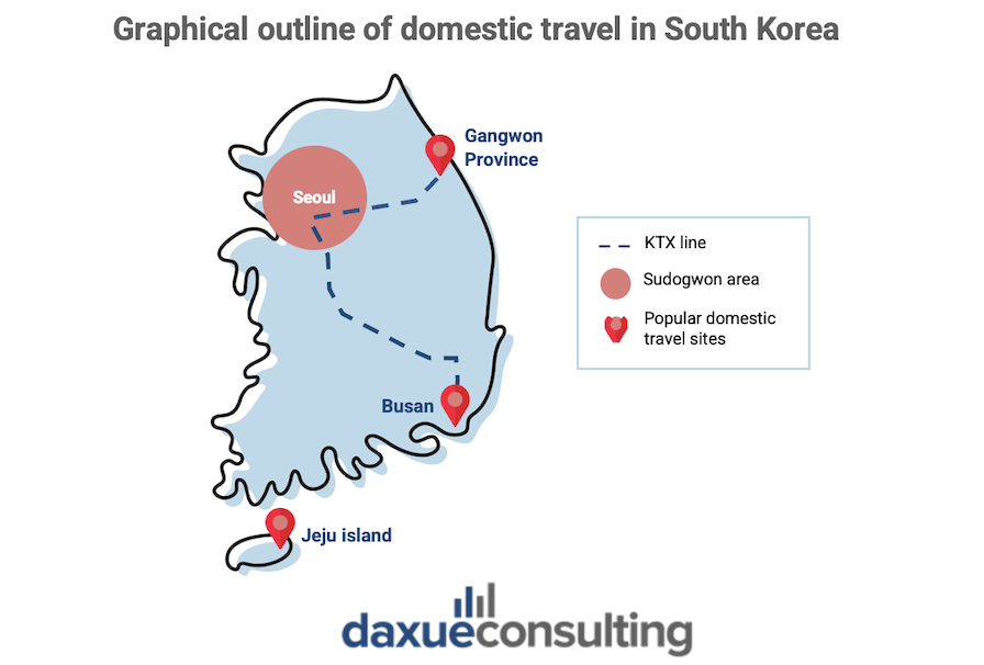 <!-- wp:paragraph --><p><em>domestic travels in South Korea</em></p>
<!-- /wp:paragraph -->  <!-- wp:heading -->
<h2>How has the COVID-19 pandemic affected the </h2>
<!-- /wp:heading -->