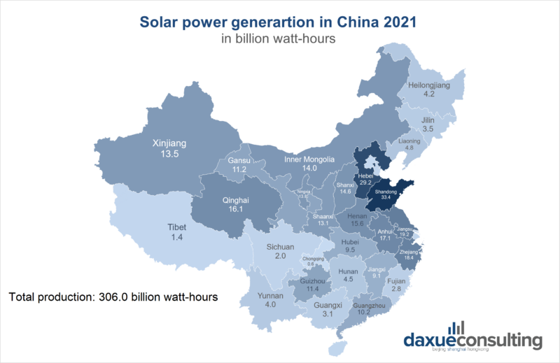 daxue-consulting-renewable-energy-in-china-solar-power-map