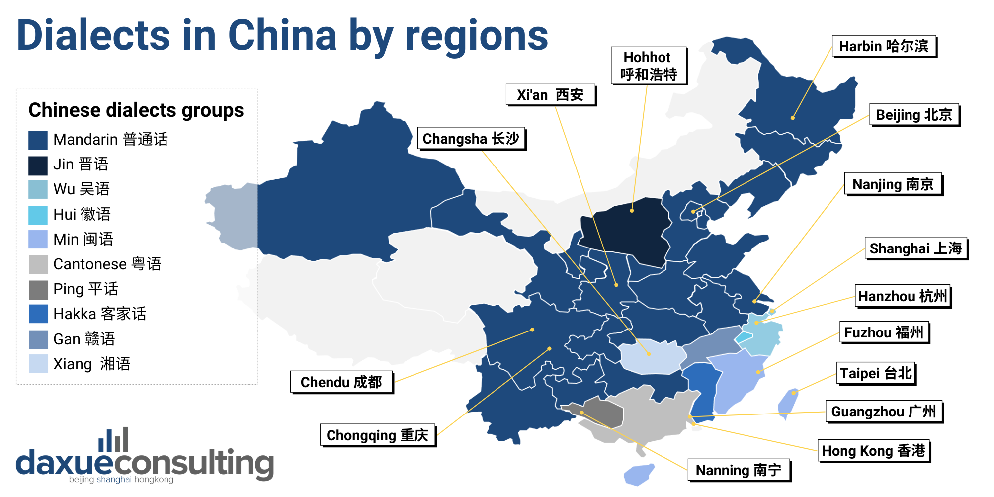 Dialects in China by regions