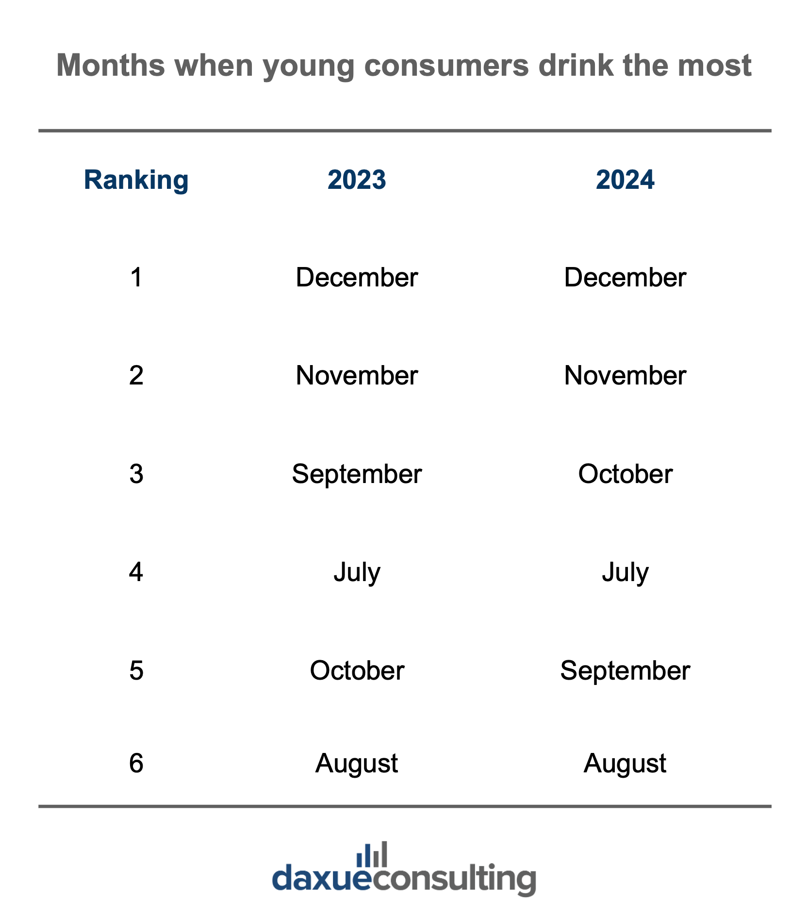 Korean drinking culture