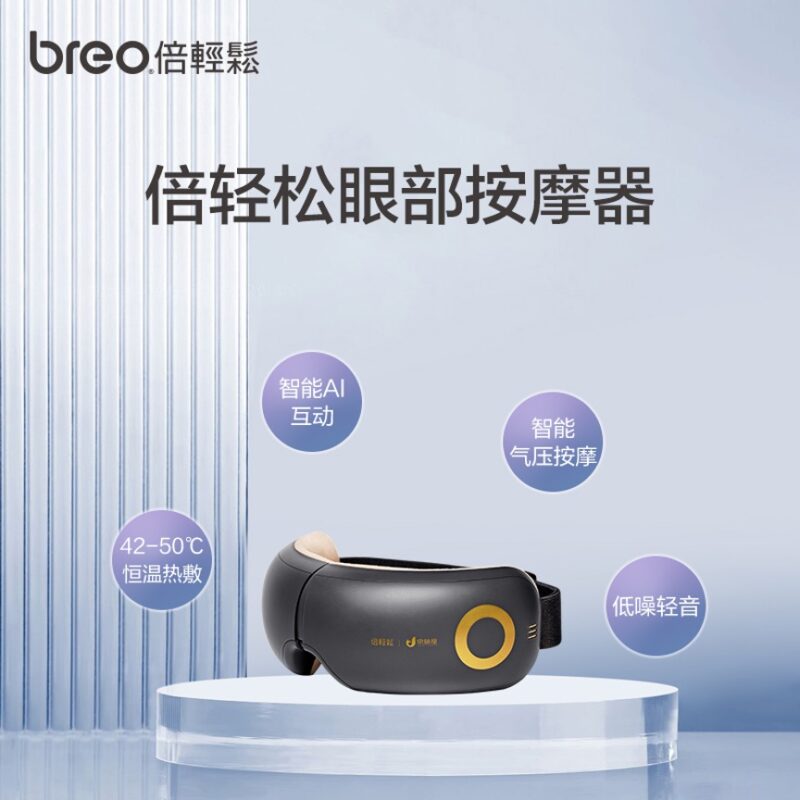eyecare products in China