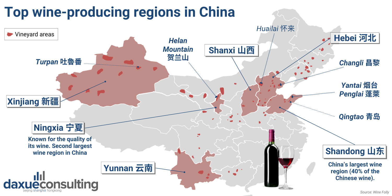 daxue-consulting-Top wine-producing regions in China (1)