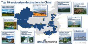 top 10 eco-friendly destinations in China