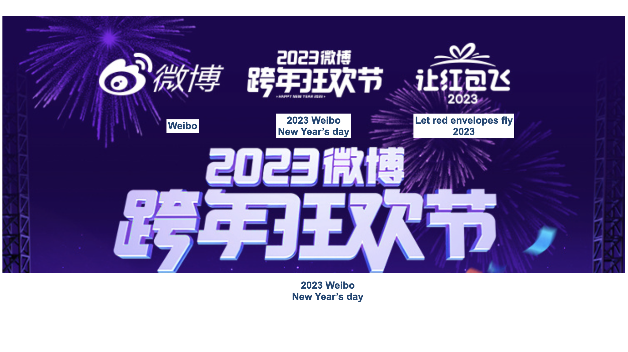 Weibo’s campaign for New Year’s Eve 2023