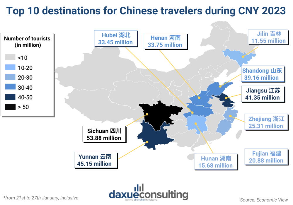 Top 10 destinations for Chinese travelers during CNY 2023