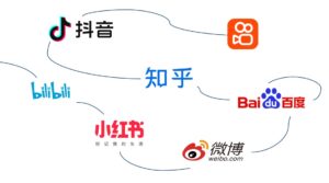 content marketing in china