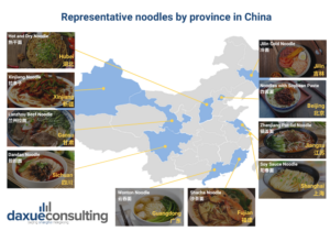 Noodles by Chinese provinces