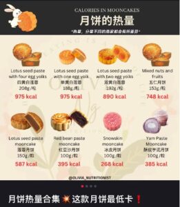 daxue-consulting-moon-festival-mooncake-calories