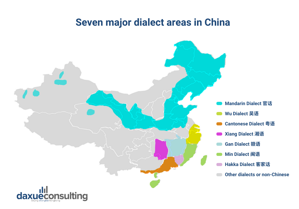 seven main dialects in China