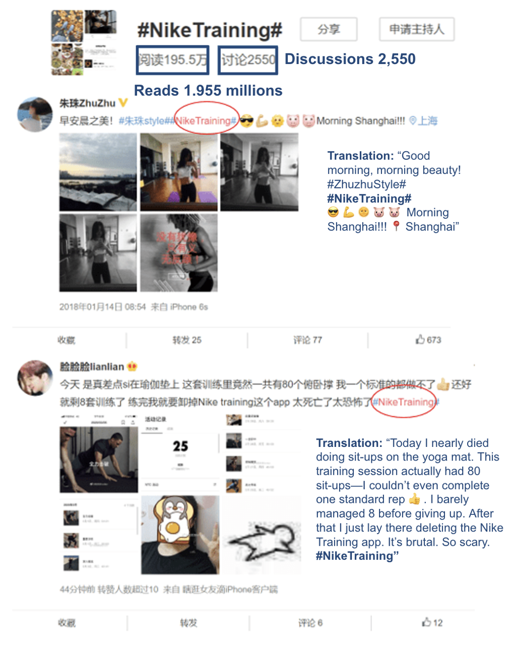 Nike in China