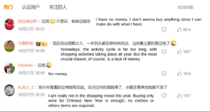 Weibo comments on consumption downgrade