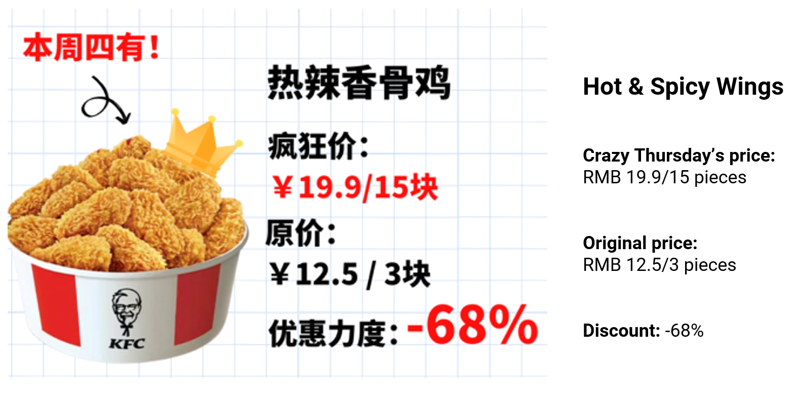 KFC food price in and out KFC’s Crazy Thursday