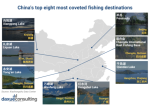 fishing spots in China