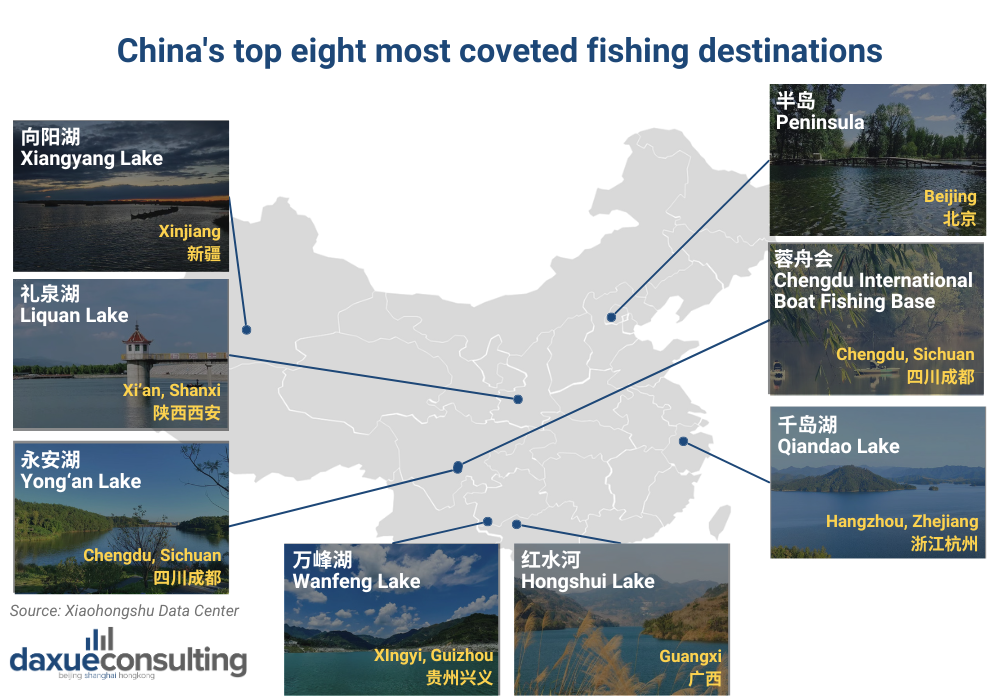 fishing spots in China