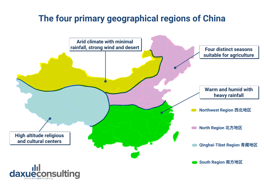 geographical regions in China