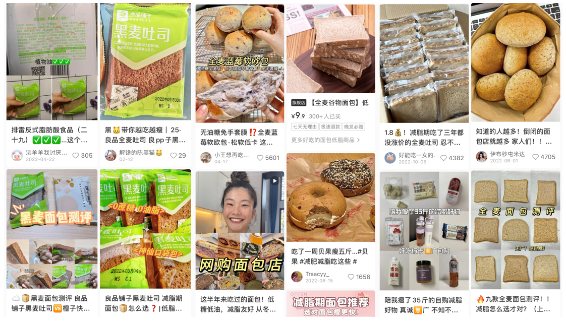 China's bakery market