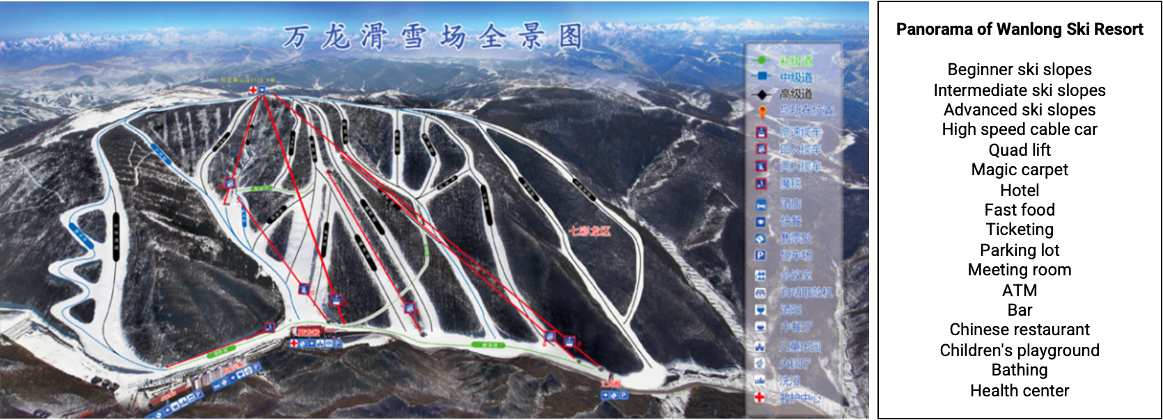 Chinese ski market