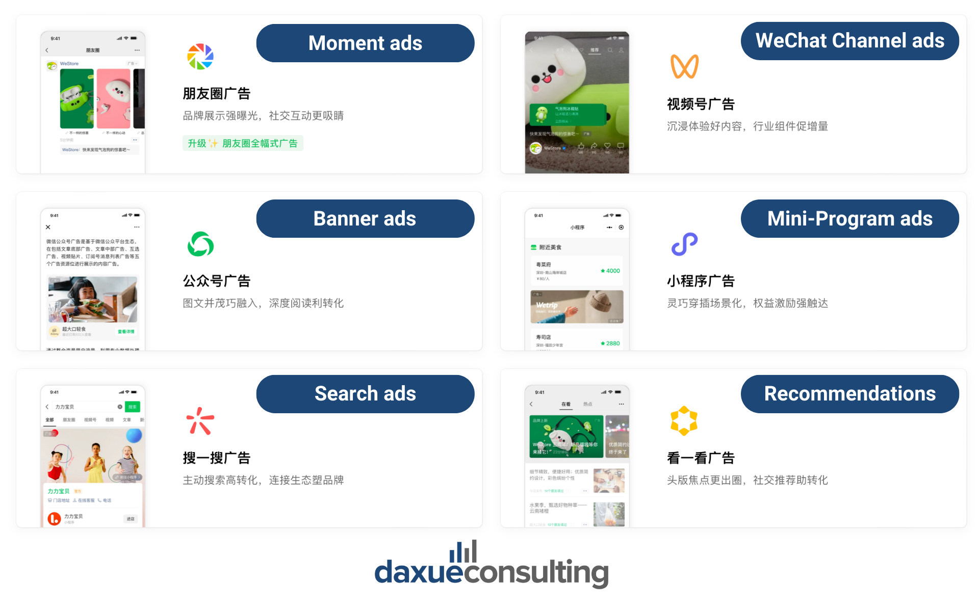 WeChat advertising platform