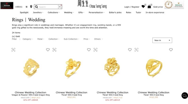 China's diamond market: gold wedding rings