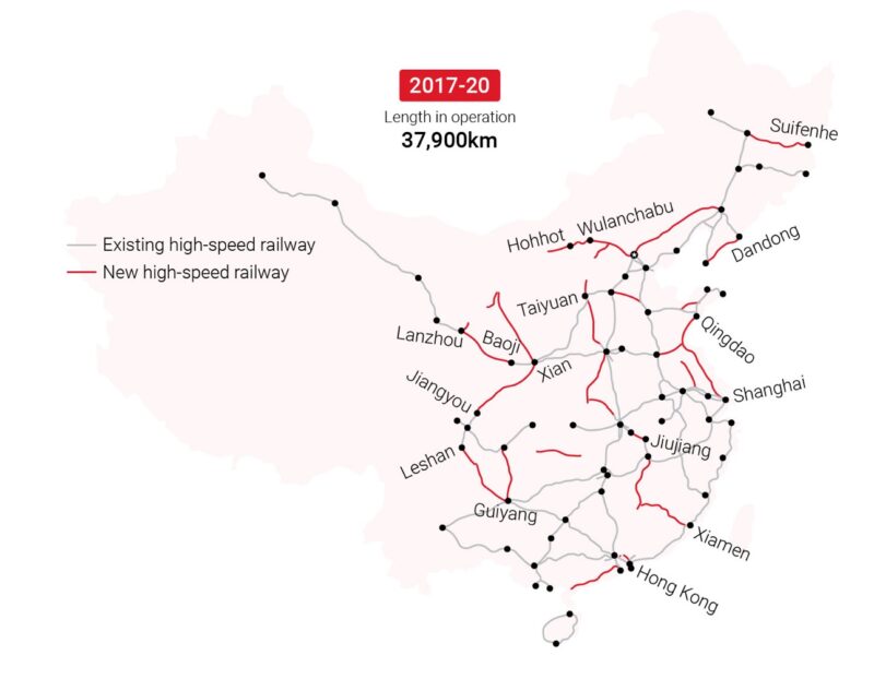 Chinese distribution network, Daxue Consulting
