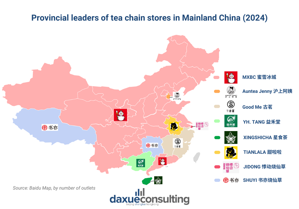 Bubble tea market leaders in China