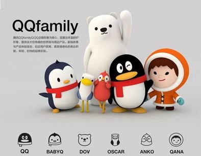 QQ family mascots