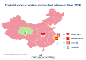 Western-style fast food market leaders in China