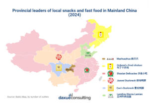 local fast food and snacks market leaders in China