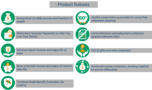 Insurance market in China: retirement insurance for young people