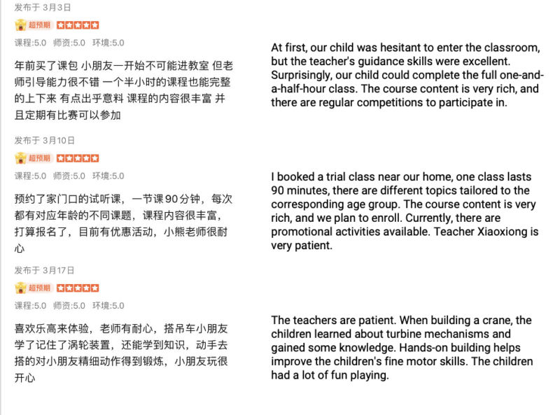 Reviews of Lego Education Learning Centers in China