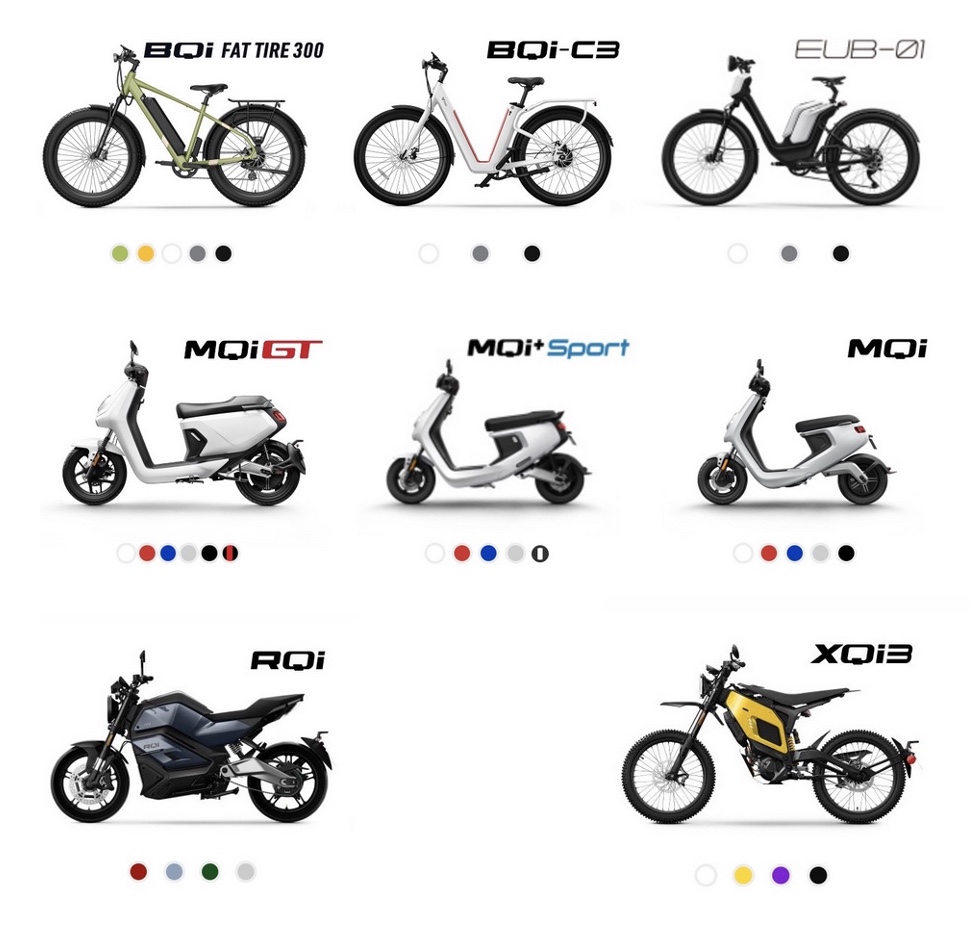 electric two-wheeler market in China Niu's product